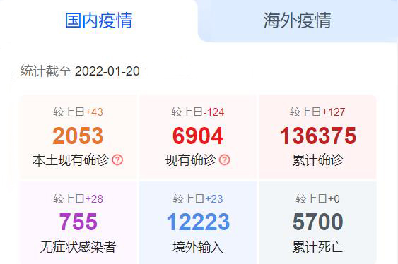 国内疫情_PuvXom 国内疫情_PuvXom