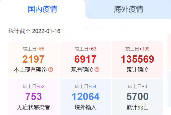 国内疫情_PvLds0 国内疫情_PvLds0