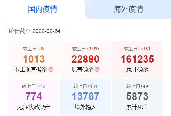 国内疫情 国内疫情