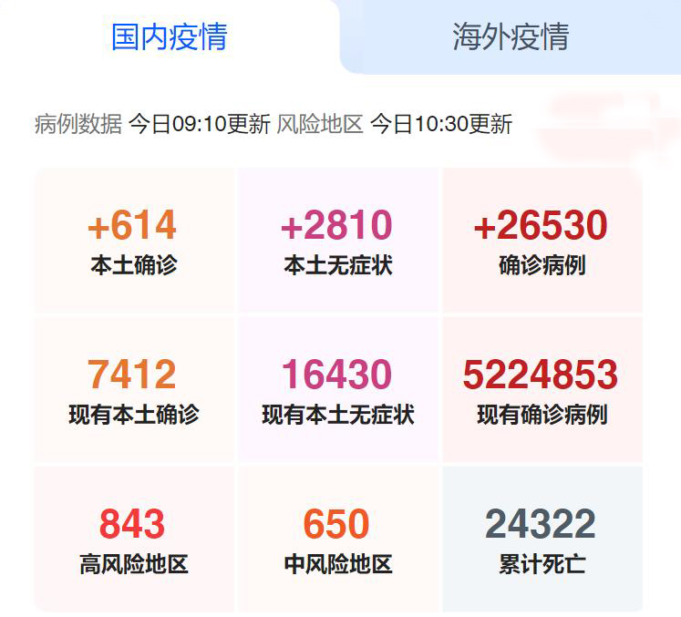 国内疫情