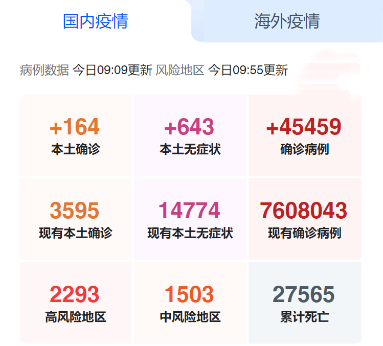 国内疫情 国内疫情