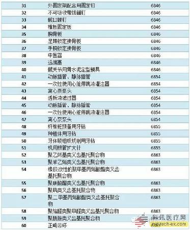 1_257664 bodog官网 - 相信品牌的力量