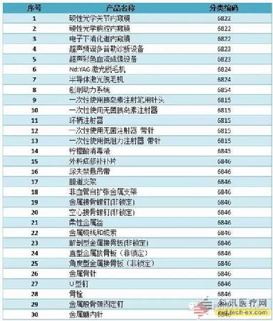 bodog官网 - 相信品牌的力量